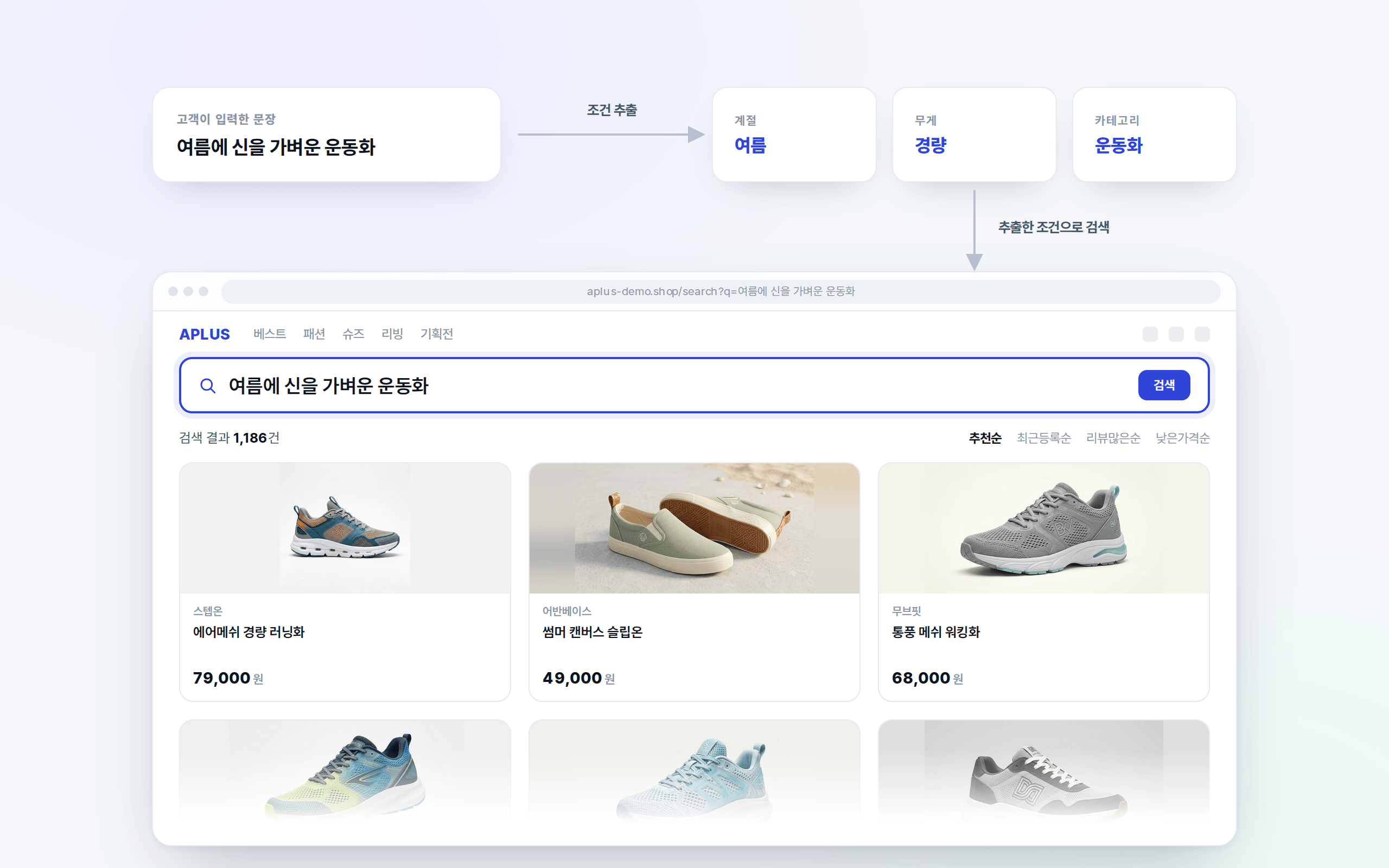 커머스 특화 AI 검색 엔진 화면