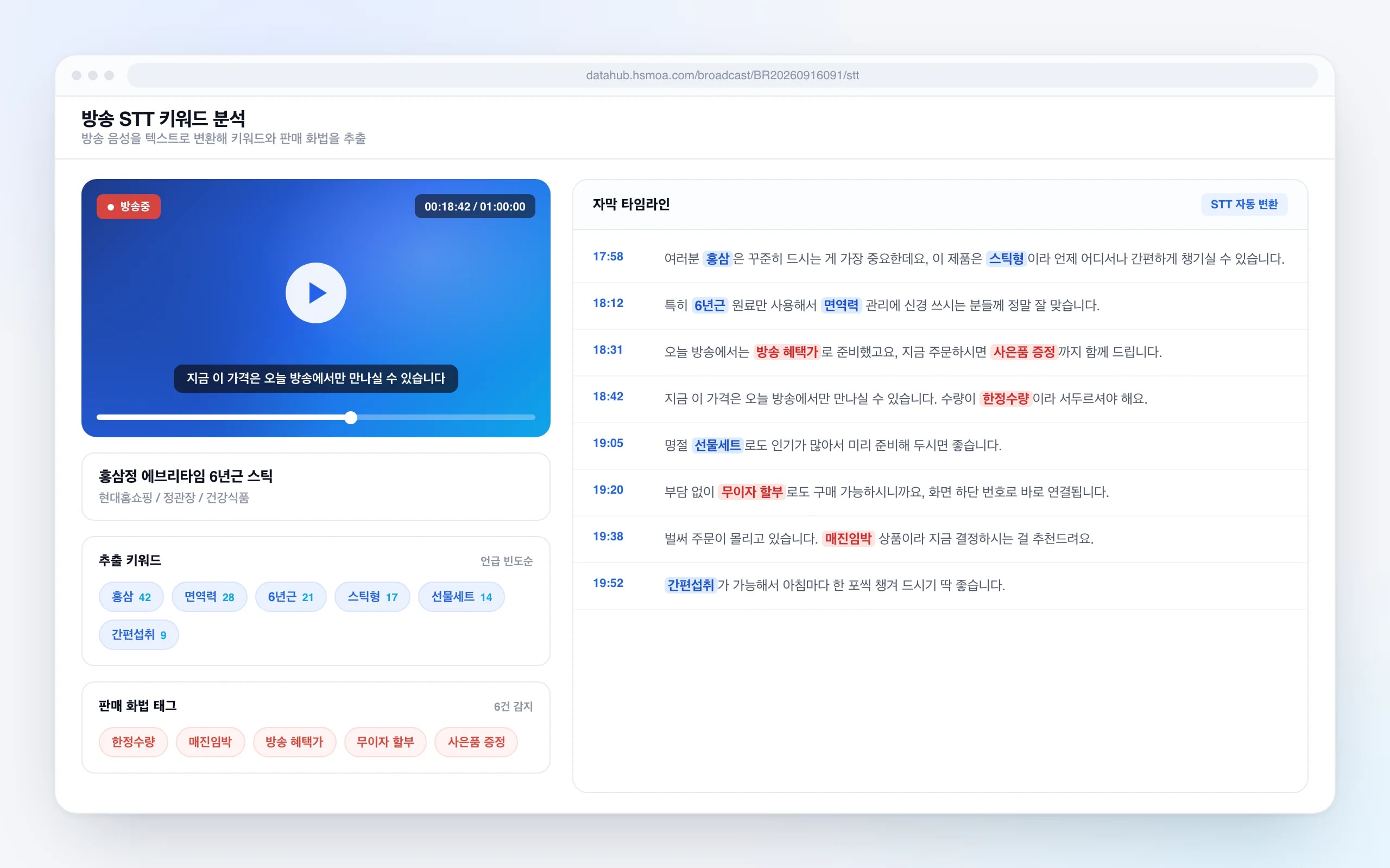 방송 STT 키워드 분석