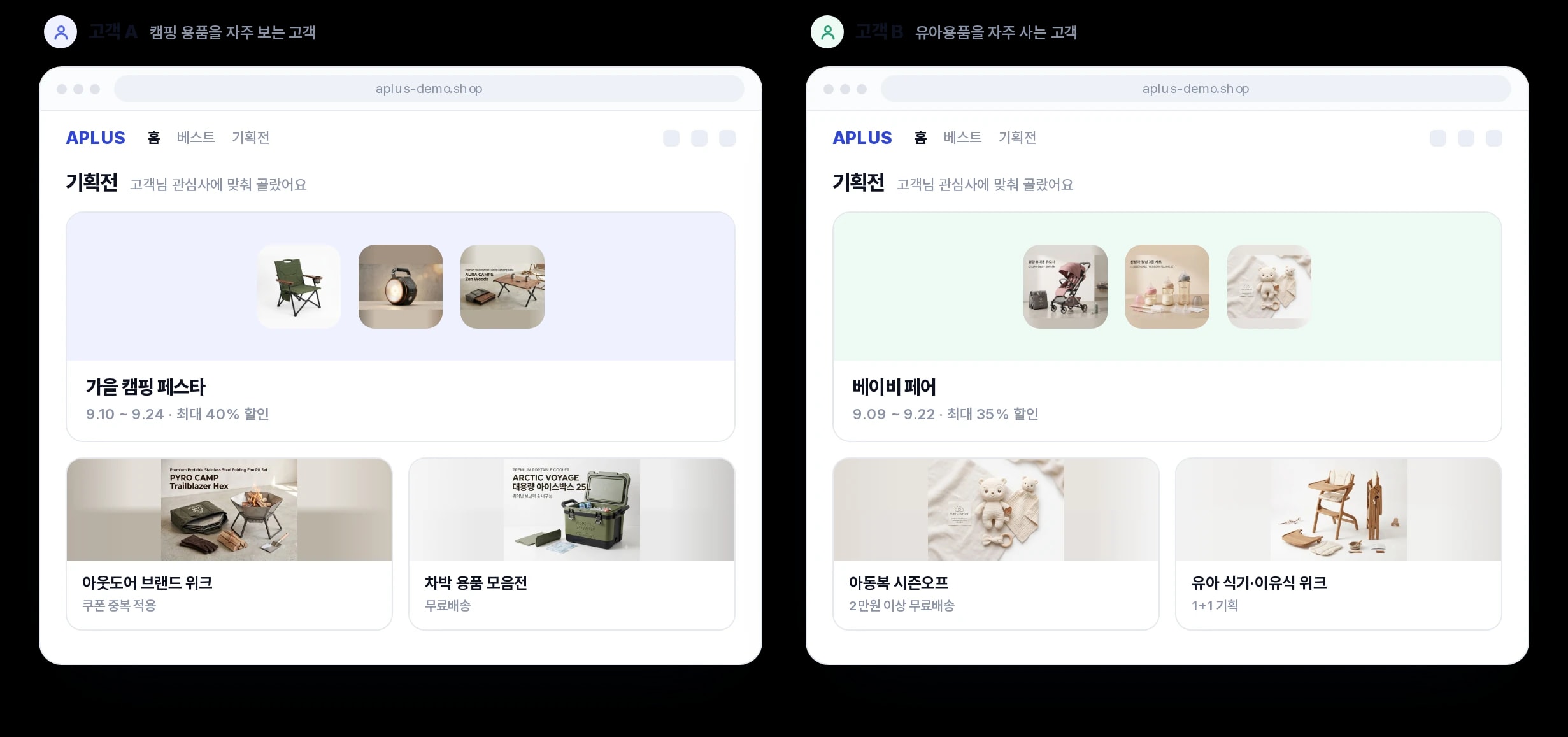 기획전 개인화 추천