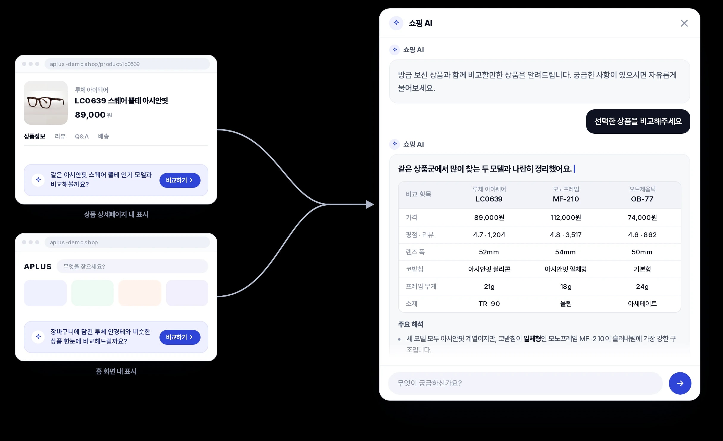 행동추천 에이전트 화면