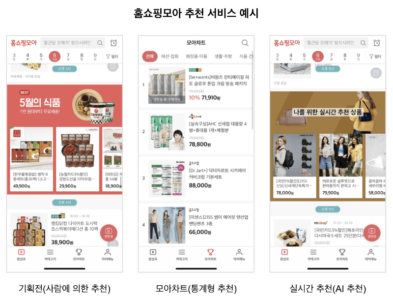 이커머스에서 추천 서비스 잘하기 <1편>